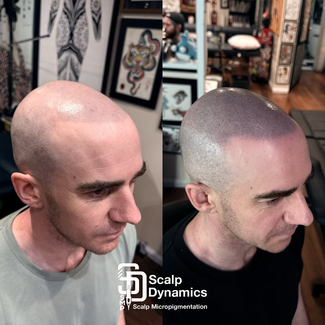 ScalpDynamics work 24