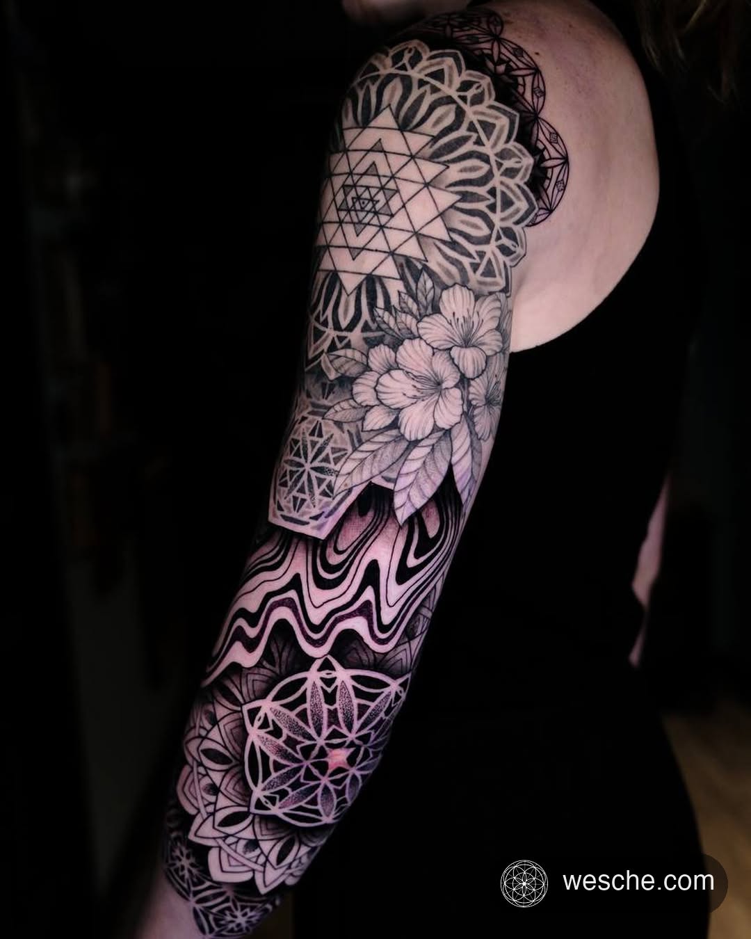 Latest work